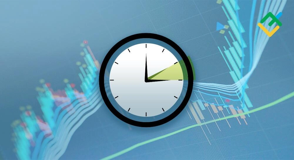 crypto trading time