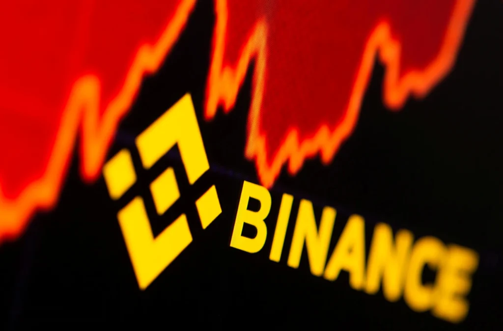 Register Binance Account