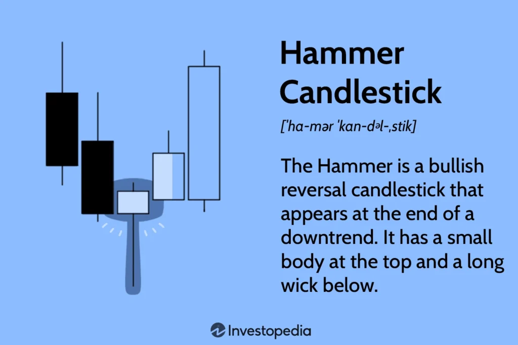 Hammer