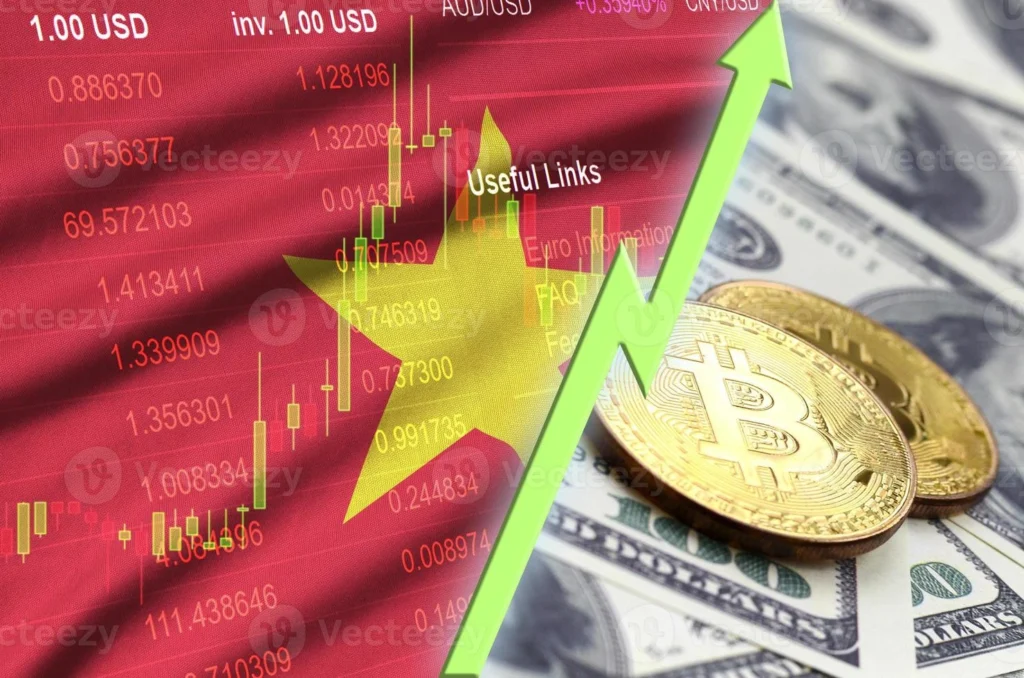 Forex Vietnam
