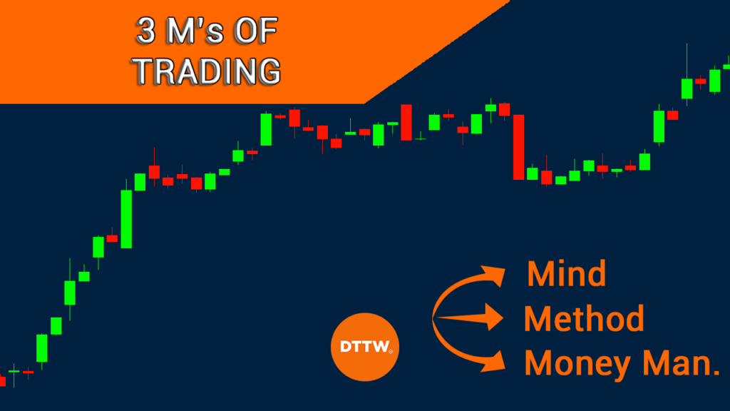 Trading psychology Indonesia