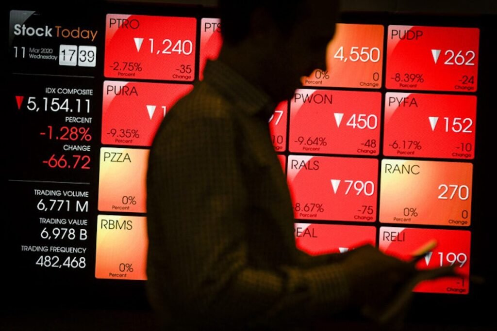Day Trading Indonesia